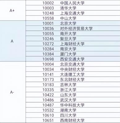 什么是工商管理学(工商管理mba是什么意思)-图9