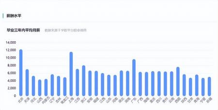 什么是工商管理学(工商管理mba是什么意思)-图7