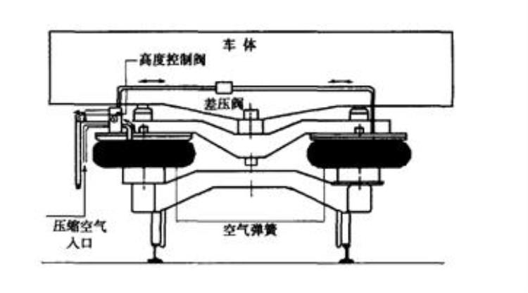 地铁会拐弯上下坡吗为什么我们感觉不到「地铁会拐弯上下坡吗为什么我们感觉不到」