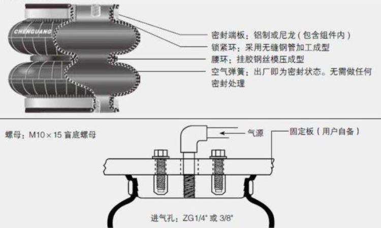 地铁会拐弯上下坡吗为什么我们感觉不到「地铁会拐弯上下坡吗为什么我们感觉不到」