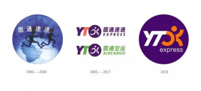 ​yt是什么意思啊（圆通速递的新标志亮相）