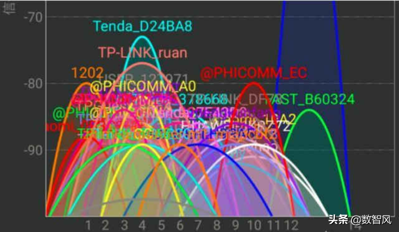 有网络但是网页打不开（网页无法打开的4个主要原因）