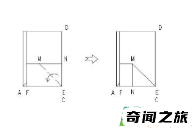 a2相当于多大尺寸（a2和a4的尺寸关系）(7)_