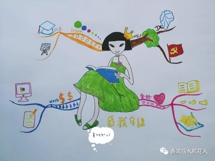 我的动物朋友作文200字（思维导图画作文-我的动物朋友）