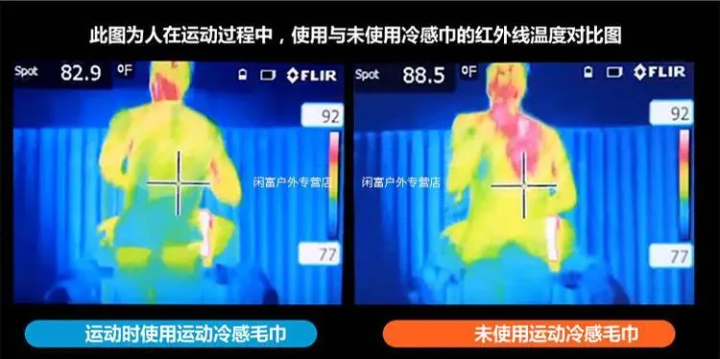 冷感毛巾有什么用（中国人发明16°冷感毛巾）