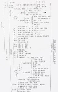 ​为什么咳嗽老是不好(为什么咳嗽一直治不好)