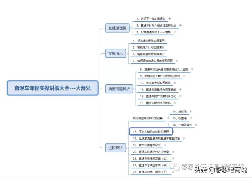 淘宝流量统计(淘宝店铺流量分析)