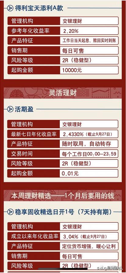 信托产品收益一般是多少 信托产品收益7已经不低了(7)