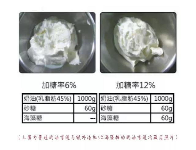 正规海藻糖是什么糖（全面解析海藻糖）(4)