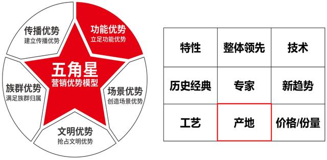 最贵的依云水是什么（依云为何是十大奢侈品水之首）(2)