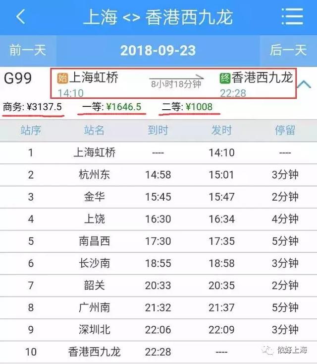 上海到香港直达高铁时刻表（上海到香港高铁票开卖啦）(6)
