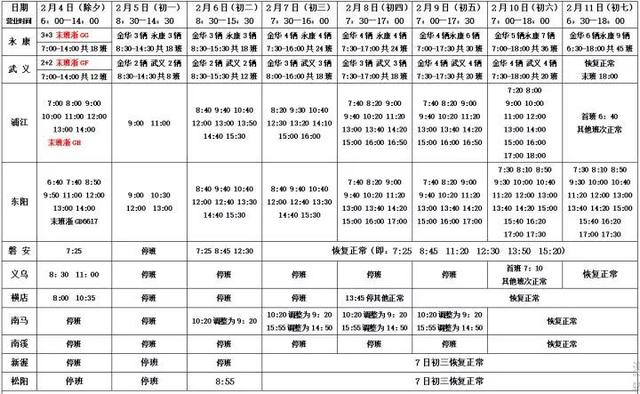 金华客运西站什么时候发车（金华市区汽车站春节班车运行时间表出炉）(10)