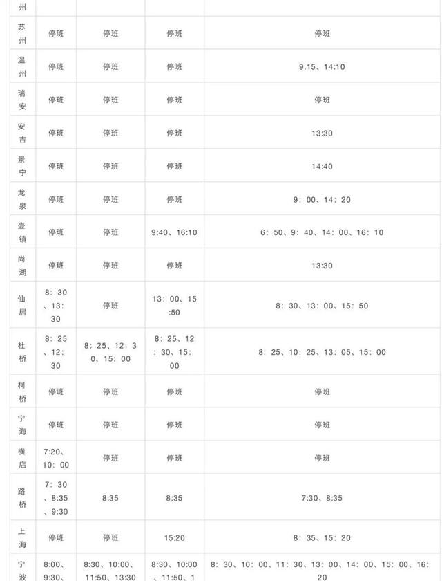 金华客运西站什么时候发车（金华市区汽车站春节班车运行时间表出炉）(7)