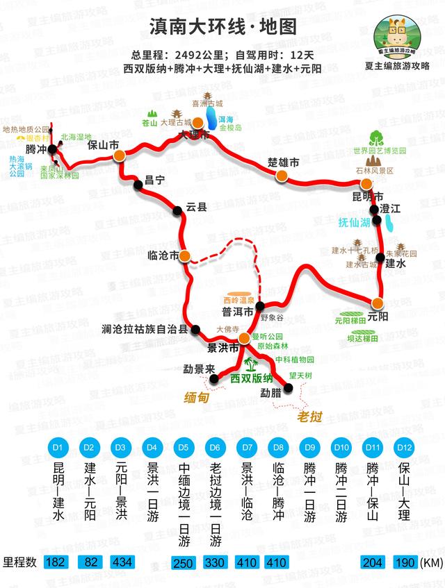 云南七日游详细旅游攻略大全集（暑假旅游祖国西南后花园）(12)