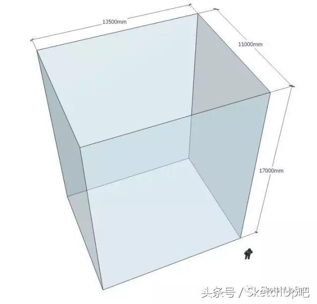 建模的五大基本方法（建模的方式简单点）(3)