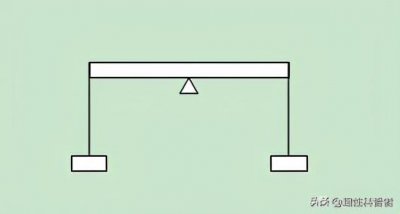 ​滑轮的结构示意图（简单而又不简单的力学知识）