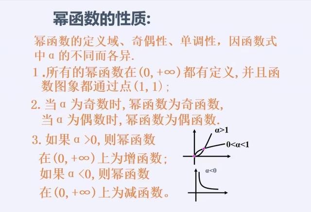 幂函数常见公式（幂函数知识）(10)