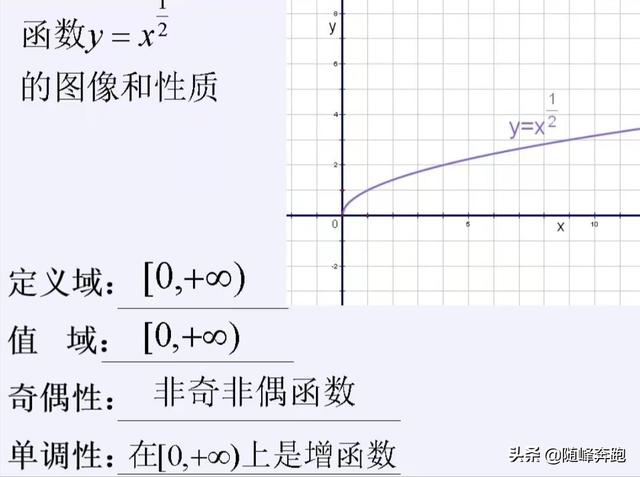 幂函数常见公式（幂函数知识）(7)