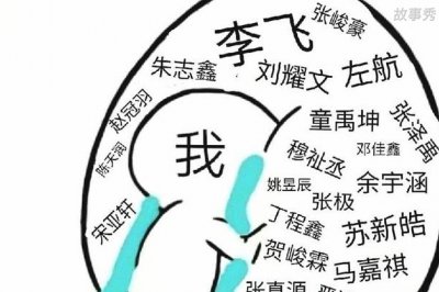 ​李飞是什么梗?时代峰峻tfboys经纪人(时代峰峻的老板)