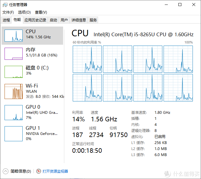 补齐笔记本内存短板，入手威刚单条32GB DDR4笔记本内存：跟爆内存和卡顿说拜