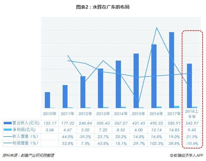 香港百佳超市官网（百佳超市旗下品牌介绍）