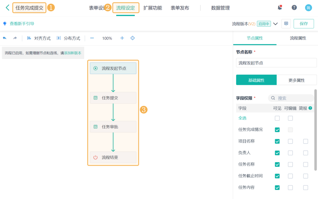 如何做好工作任务管理_设置步骤案例简介