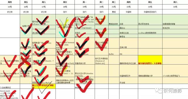 纽约3日游自由行攻略（美国纽约的旅行手记）(6)