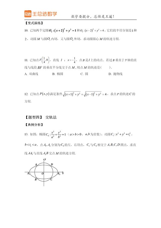 高中数学常见的轨迹方程（求轨迹方程的八种方法总结）(4)