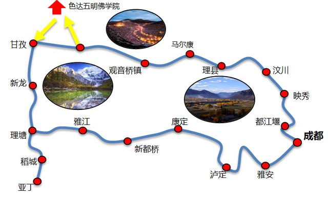 稻城亚丁的游玩自由行攻略（你要去的稻城亚丁）(1)