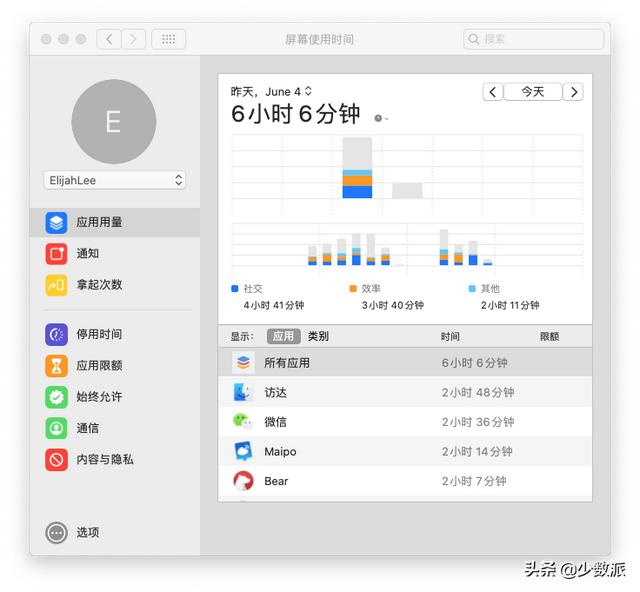 macoscatalina最新版本（macOSCatalina尝鲜指南）(7)