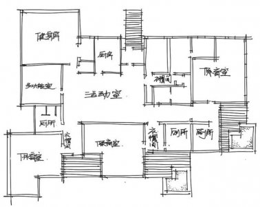 ​线条画入门步骤（线条是手绘的基础）