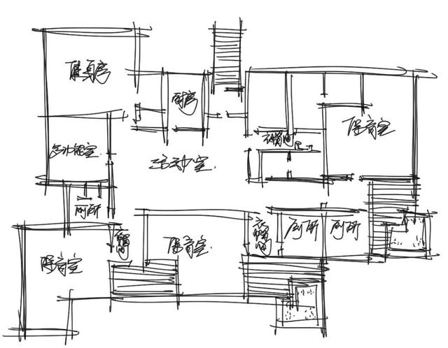 线条画入门步骤（线条是手绘的基础）(2)