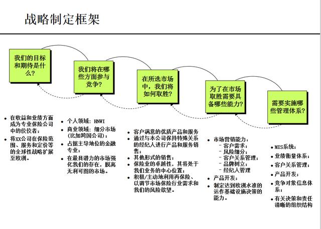 定岗定编定员的原则（定岗定编原理与操作从零教你怎么做）(7)