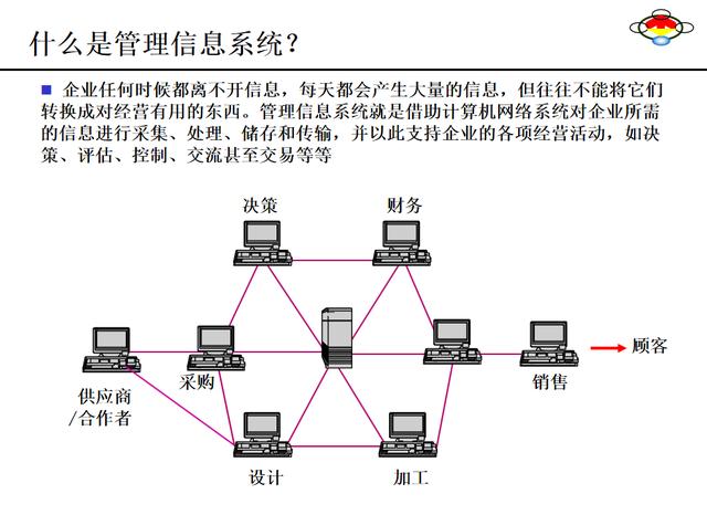 定岗定编定员的原则（定岗定编原理与操作从零教你怎么做）(8)