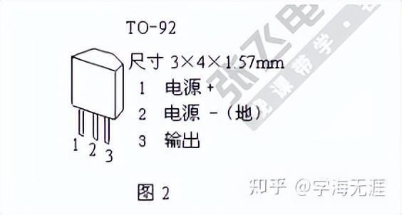 霍尔传感器功能（非常详细的霍尔传感器介绍）(2)