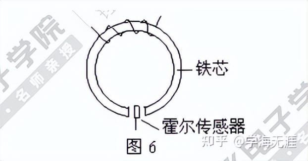 霍尔传感器功能（非常详细的霍尔传感器介绍）(6)