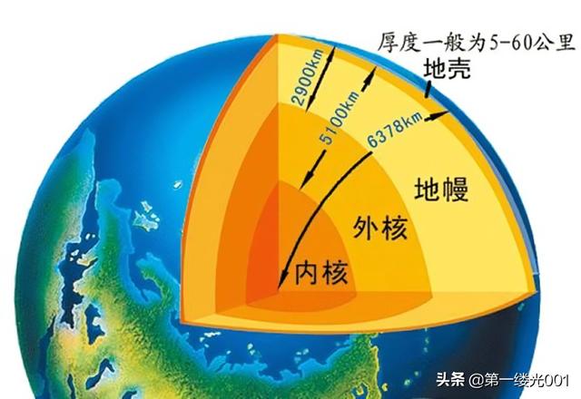 火山喷发的岩浆是从哪里来的（火山为何喷发岩浆从何而来）(3)