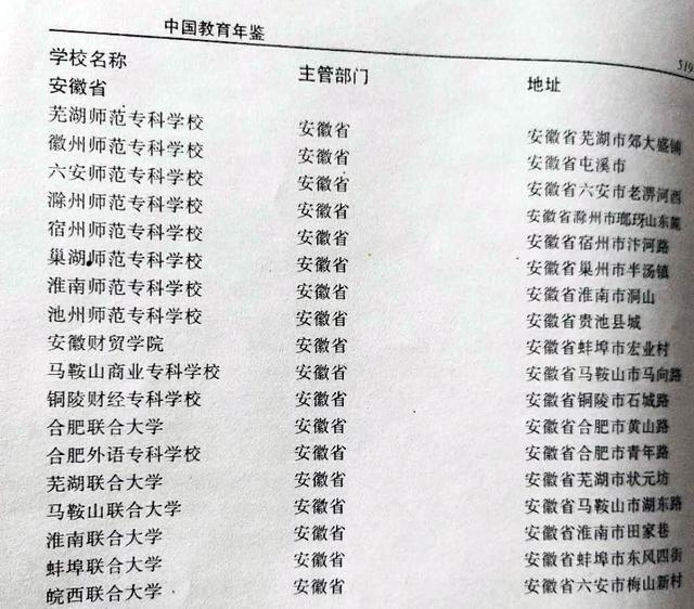 安徽四所专科学校（安徽曾经的13所老牌专科学校如今在哪里）(2)