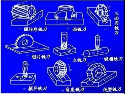 ​数控刀具型号一览表（数控刀具的种类）