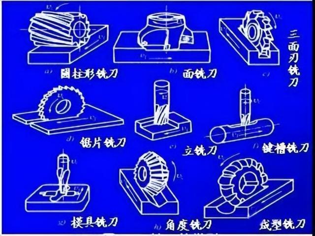 数控刀具型号一览表（数控刀具的种类）(1)