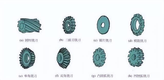 数控刀具型号一览表（数控刀具的种类）(2)