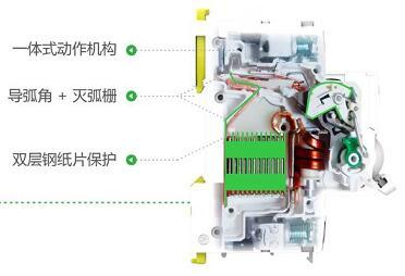 施耐德断路器各型号区别（颜值与安全系数双在线的断路器）(7)