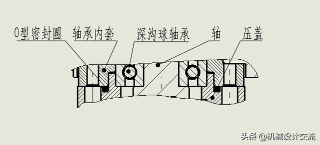 如何选用o型密封圈（O型密封圈看似简单）(2)