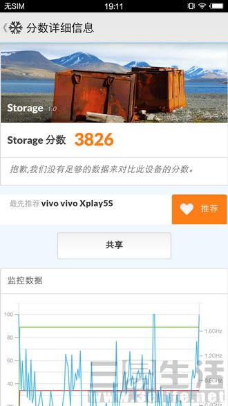 vivoxplay5最高版本（vivoXplay5旗舰版美队定制）(28)