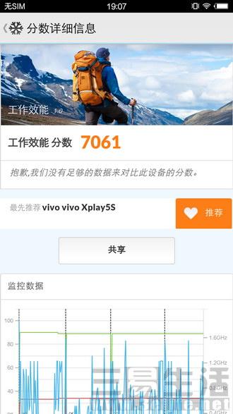 vivoxplay5最高版本（vivoXplay5旗舰版美队定制）(25)