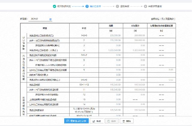 生产型企业出口退税实操（生产及外贸企业出口退税详细教程）(31)