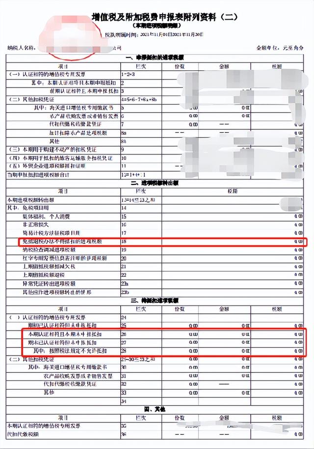 生产型企业出口退税实操（生产及外贸企业出口退税详细教程）(33)