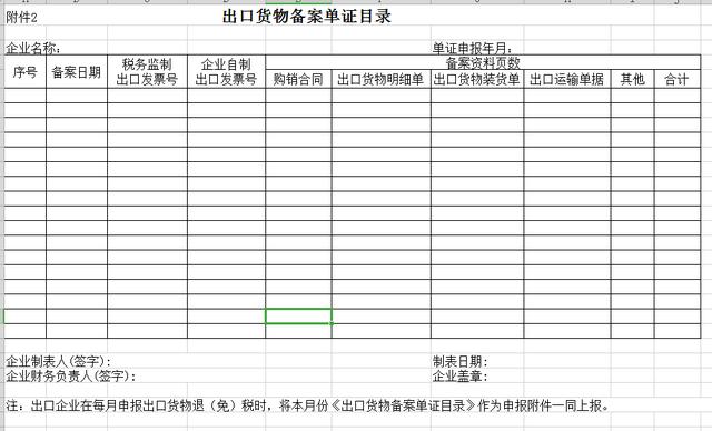 生产型企业出口退税实操（生产及外贸企业出口退税详细教程）(36)