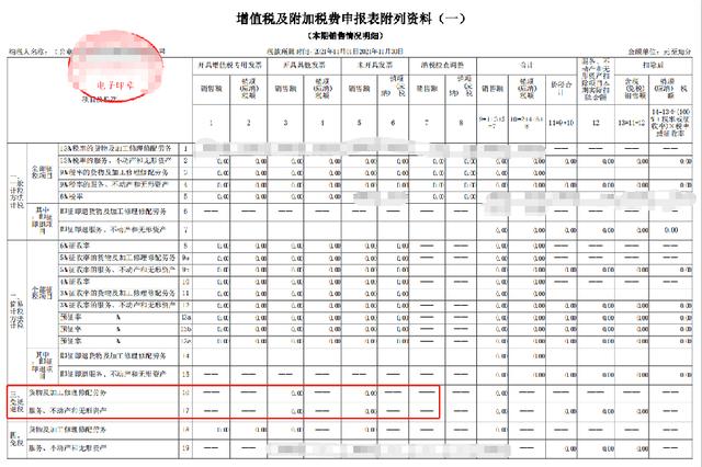 生产型企业出口退税实操（生产及外贸企业出口退税详细教程）(34)