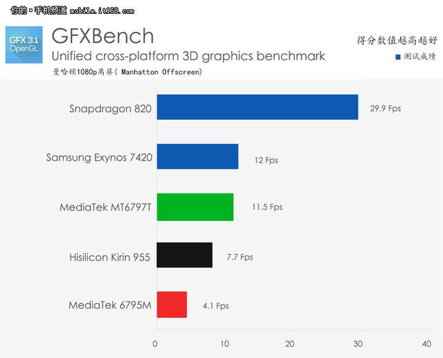 sony xperia xp参数（索尼XperiaXP评测金属旗舰开启变革序幕）(13)